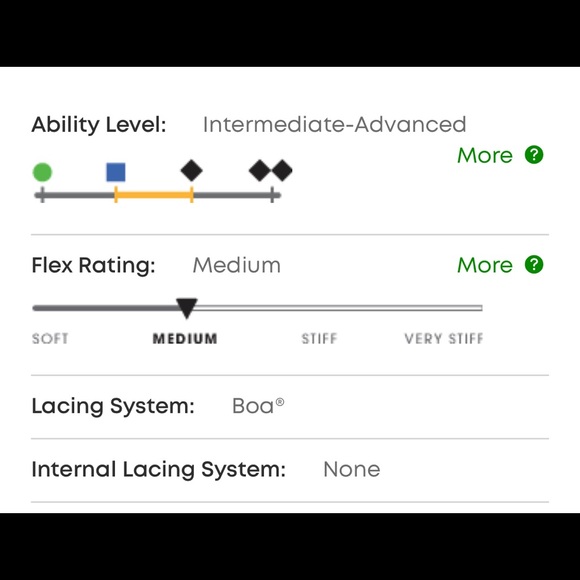 (SOLD) Vans Aura Pro Snowboard Boots 2020 Men's 10.5 US - Picture 7 of 8